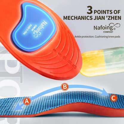 Comfort Step Schuheinlagen - Ironfit