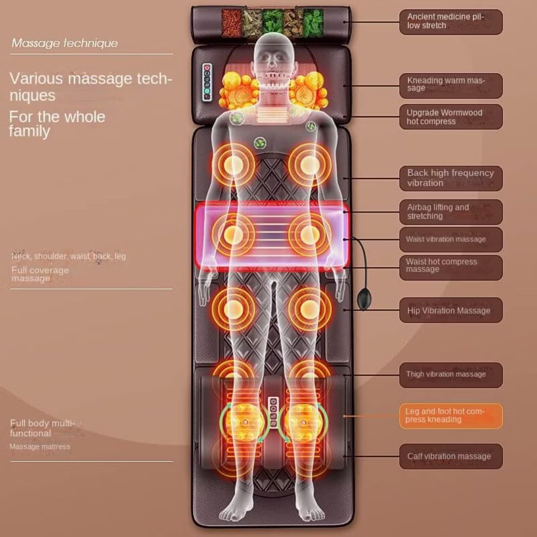 Elektrische Massagematratze - Ganzkörper - Ironfit