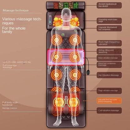 Elektrische Massagematratze - Ganzkörper - Ironfit