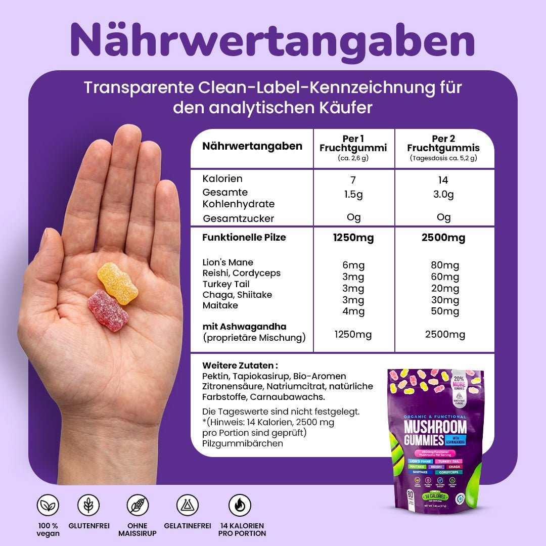 Focus & Calm Mushroom Gummies – 2500mg mit Lion’s Mane & Ashwagandha (80 pcs) - Ironfit