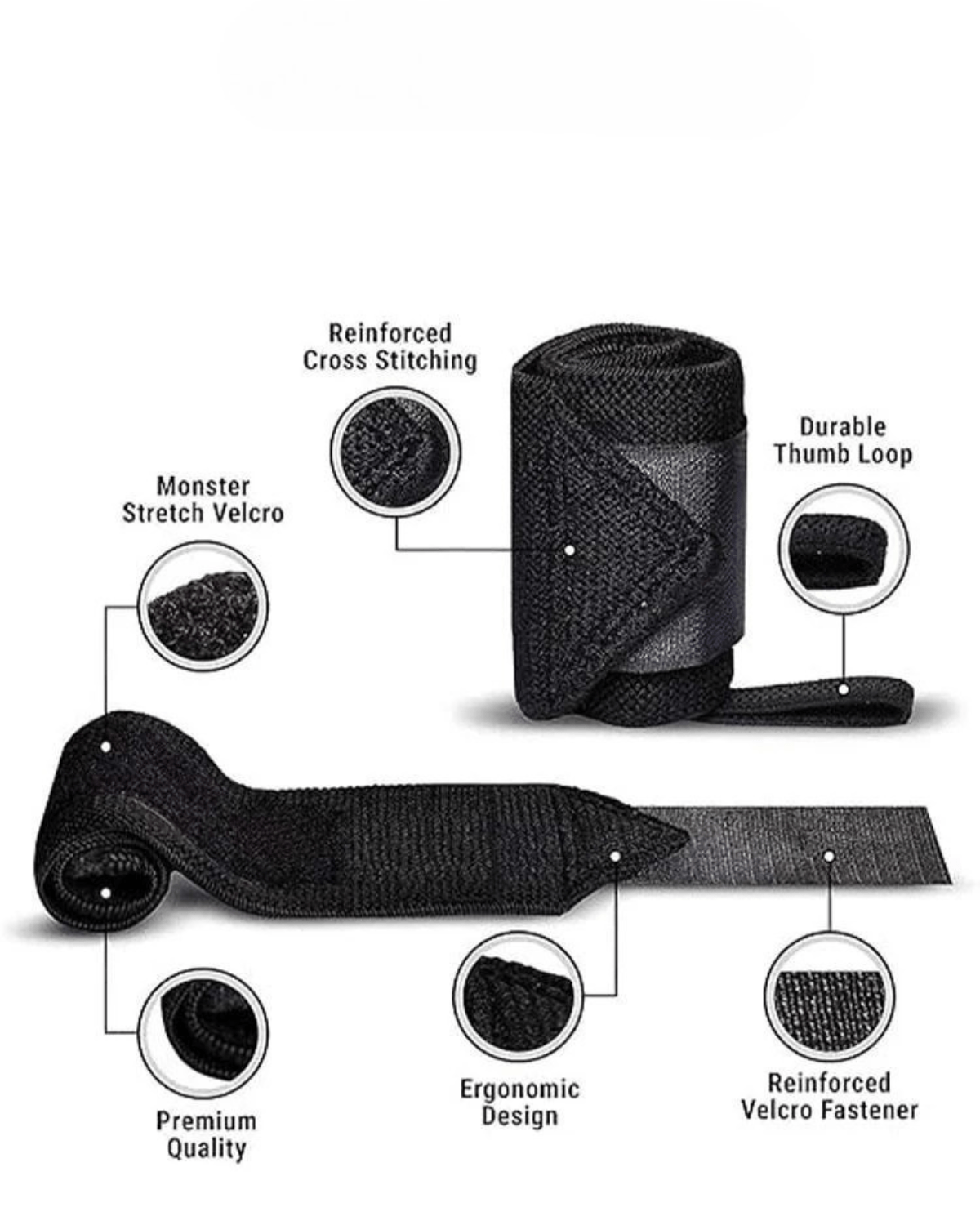 Gymfit Handgelenkband - Gymfit