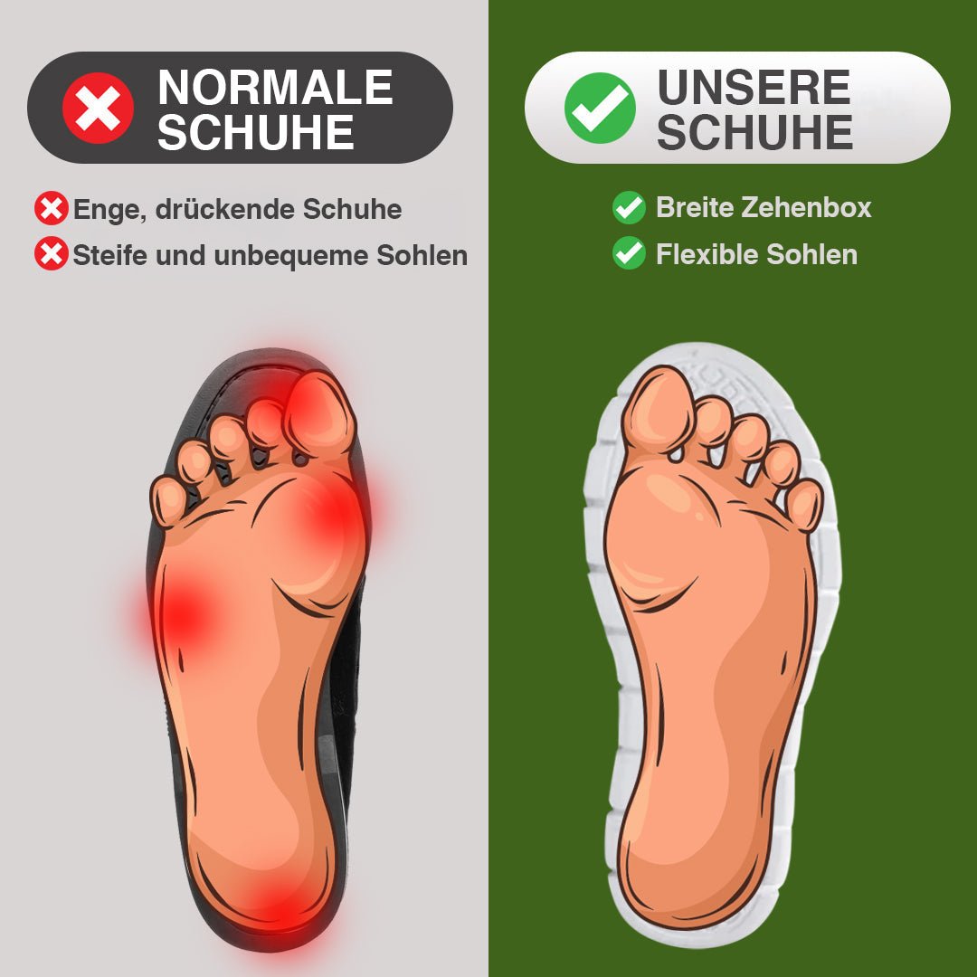 Ironfit AllDay Comfort Pro - Schuhe - Ironfit