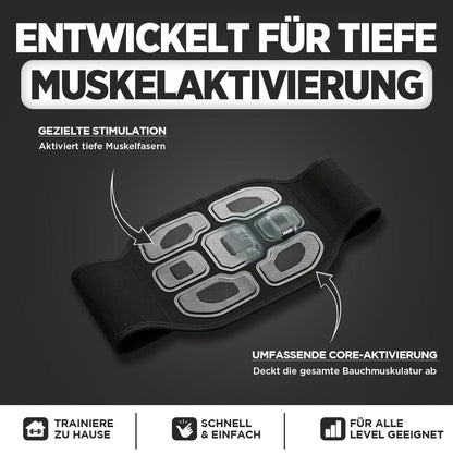 Ironfit Core - Pulstrainer - Ironfit