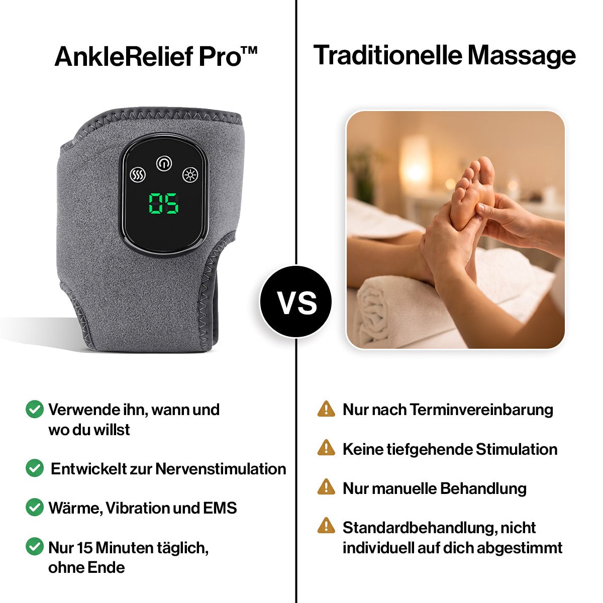 Ironfit FußRelief Pro™ - Ironfit