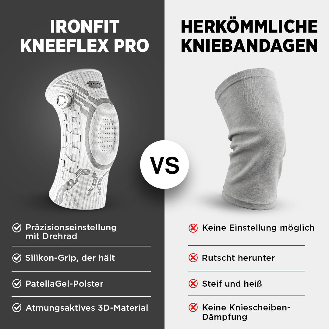 Ironfit KneeFlex Pro™ - Ironfit
