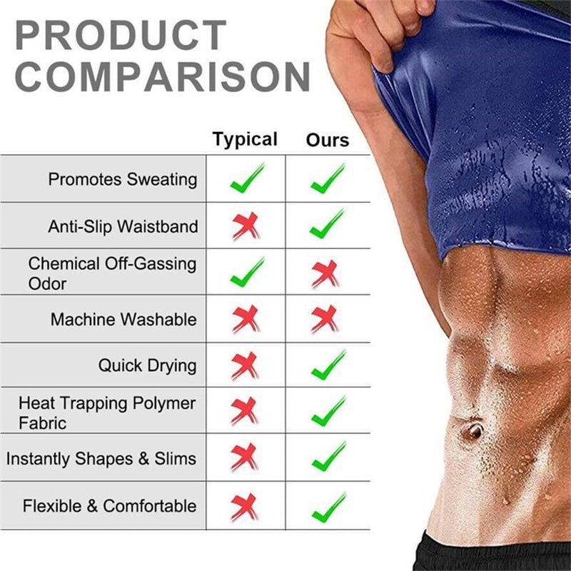 Ironfit Sauna - Gürtel - Ironfit
