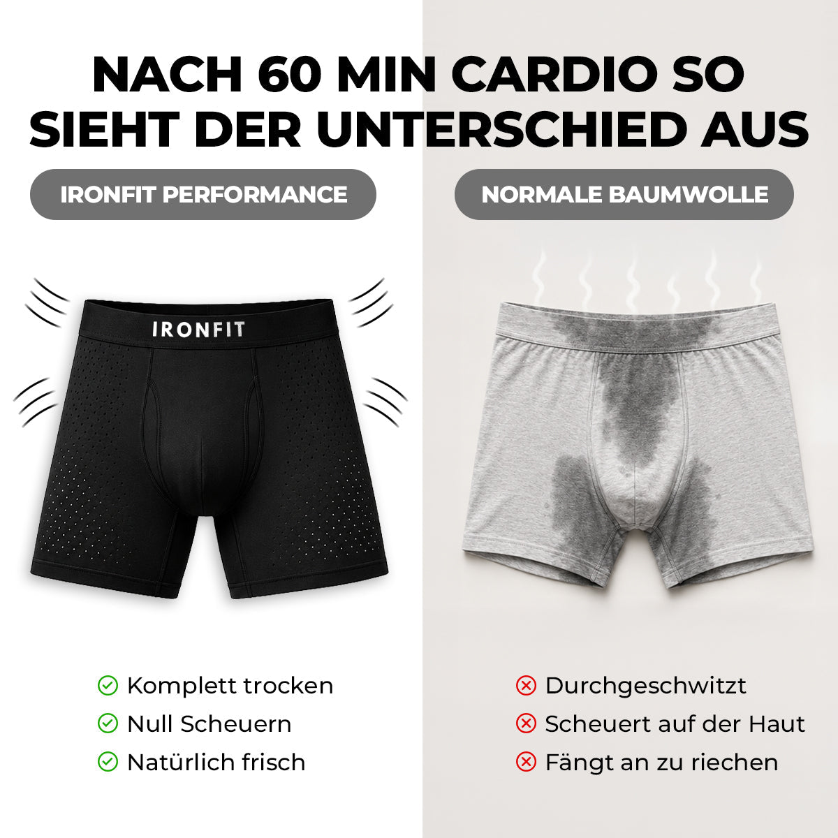 Ironfit Schnelltrocknende Performance - Boxershorts - Ironfit