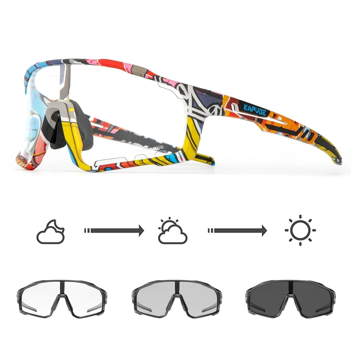Ironfit Sport Kapvoe Sonnenbrille - Ironfit