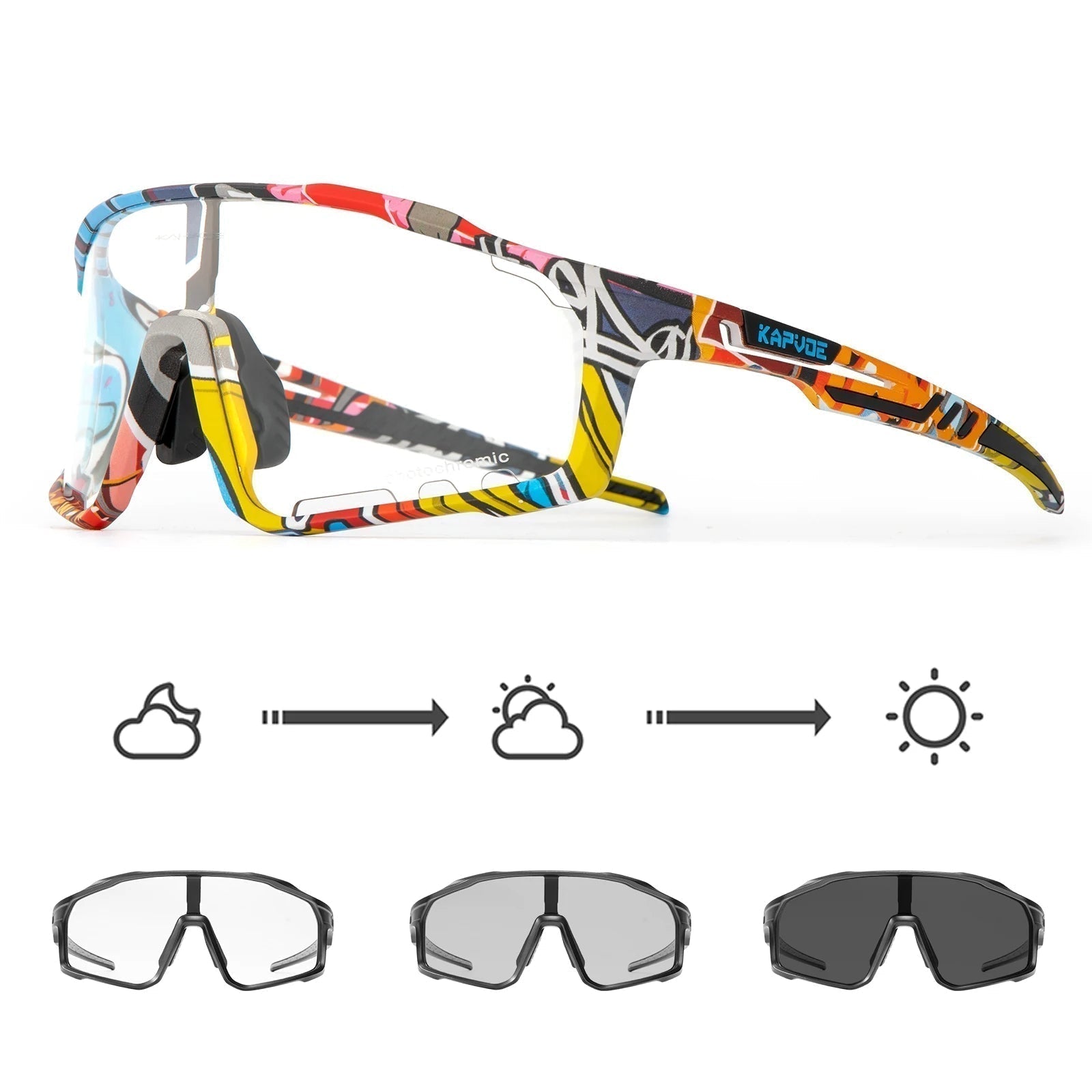 Ironfit Sport Kapvoe Sonnenbrille - Ironfit