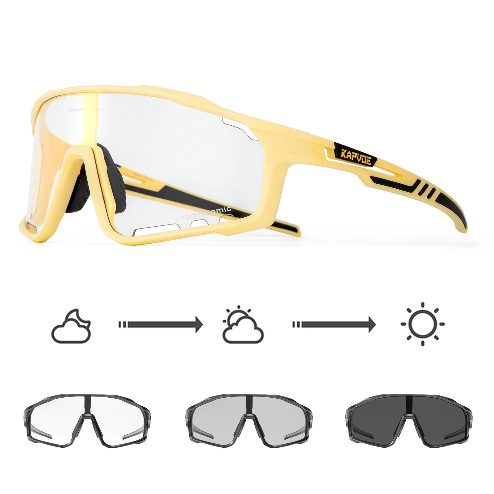 Ironfit Sport Kapvoe Sonnenbrille - Ironfit