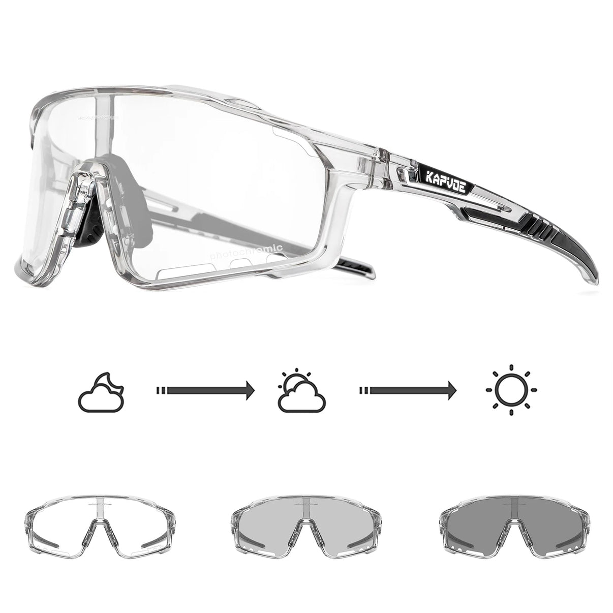 Ironfit Sport Kapvoe Sonnenbrille - Ironfit