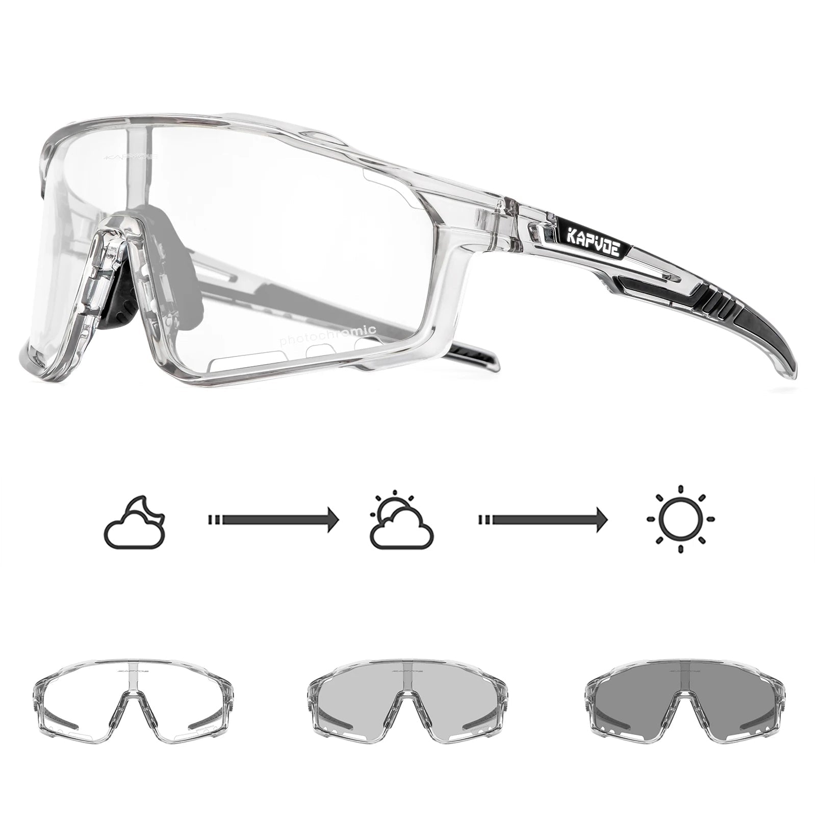 Ironfit Sport Kapvoe Sonnenbrille - Ironfit
