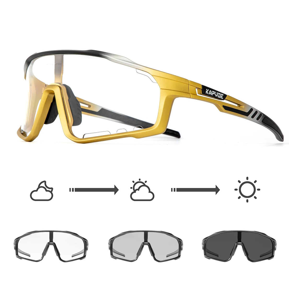 Ironfit Sport Kapvoe Sonnenbrille - Ironfit