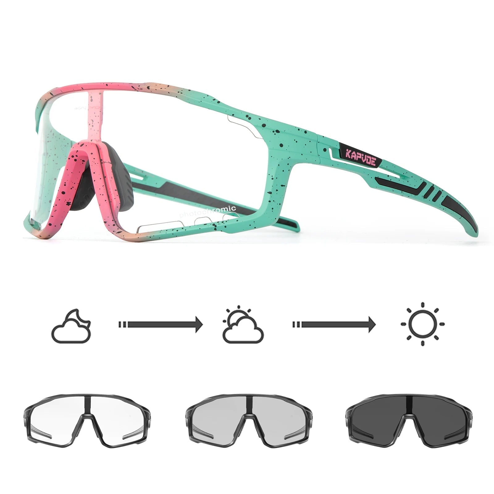 Ironfit Sport Kapvoe Sonnenbrille - Ironfit