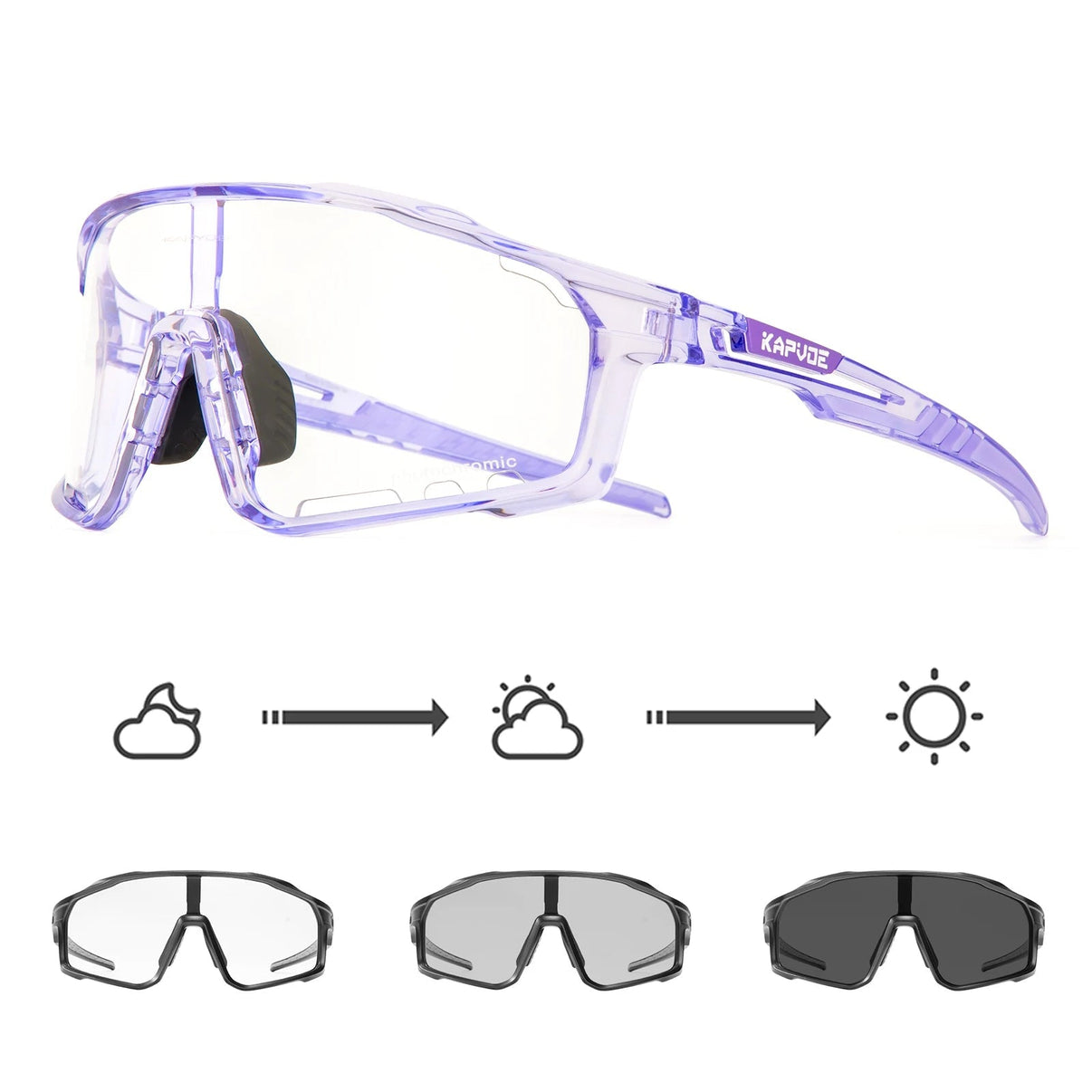 Ironfit Sport Kapvoe Sonnenbrille - Ironfit