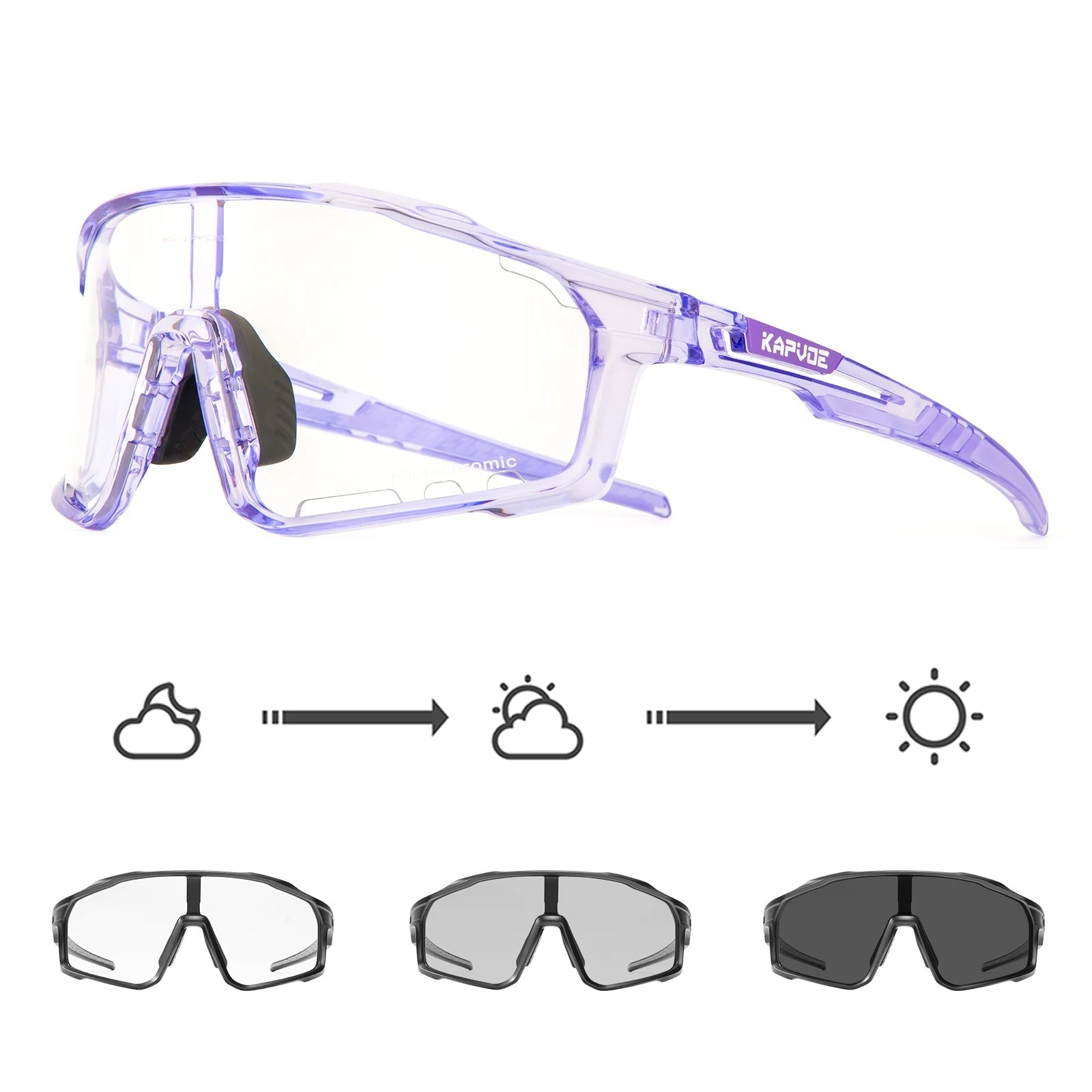 Ironfit Sport Kapvoe Sonnenbrille - Ironfit