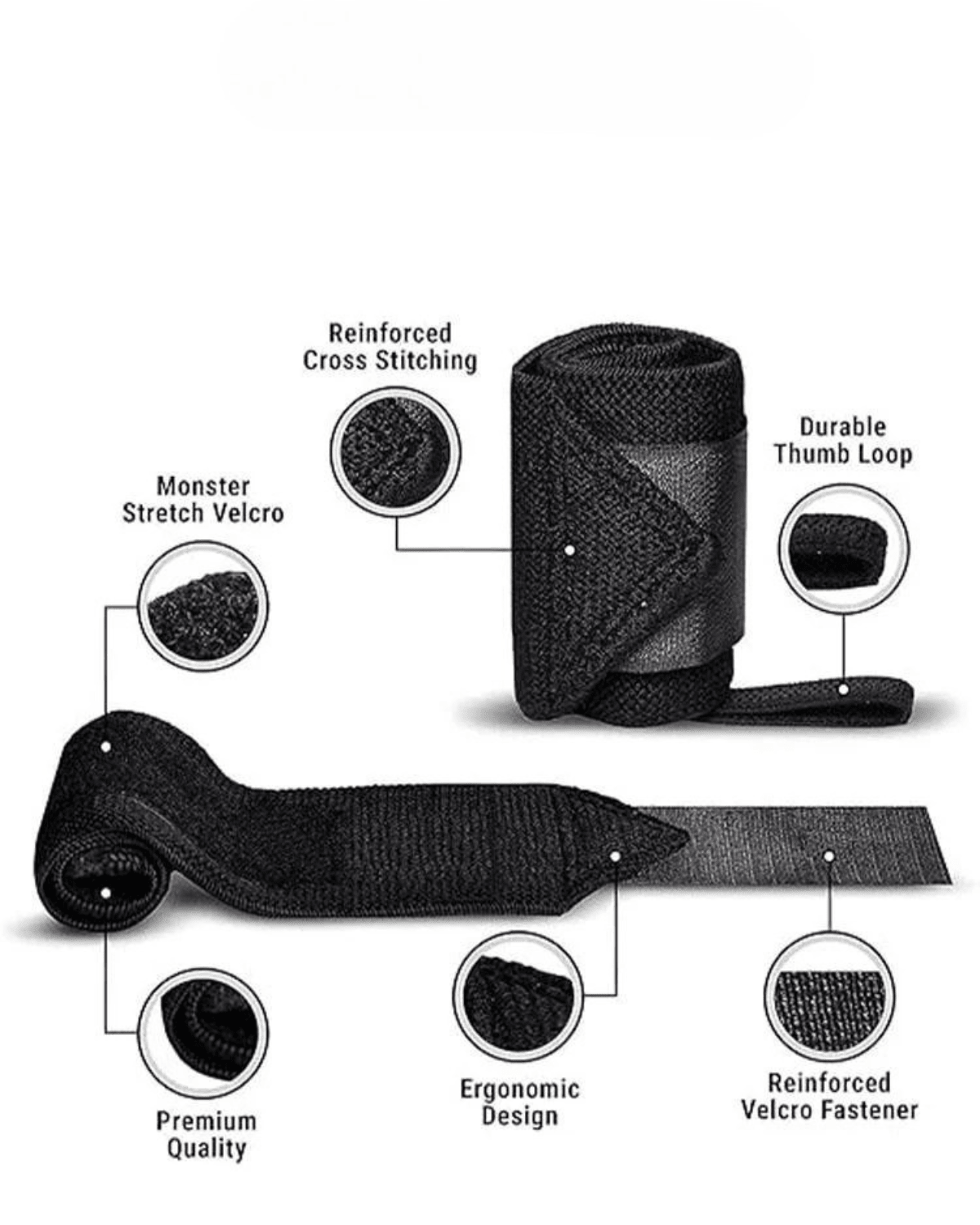 Ironfit Wrist Wrap - Ironfit