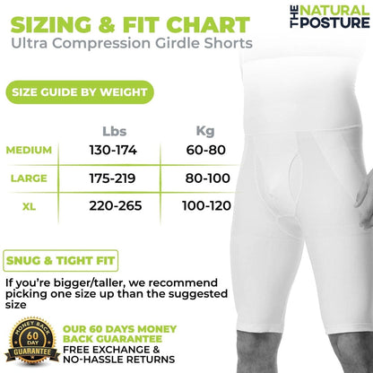 Körpergeschäft Shapewear Girdle Shorts mit Kompression