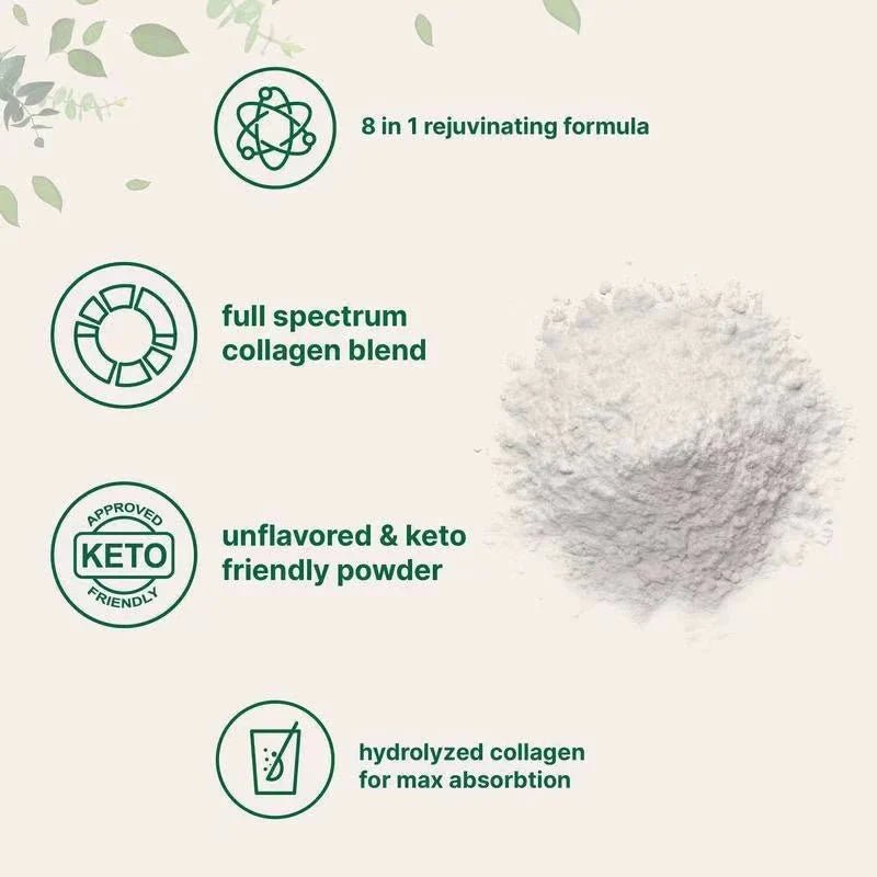 Multi Collagen Peptides - Ironfit