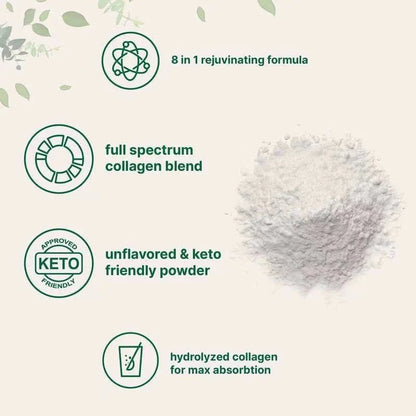 Multi Collagen Peptides - Ironfit