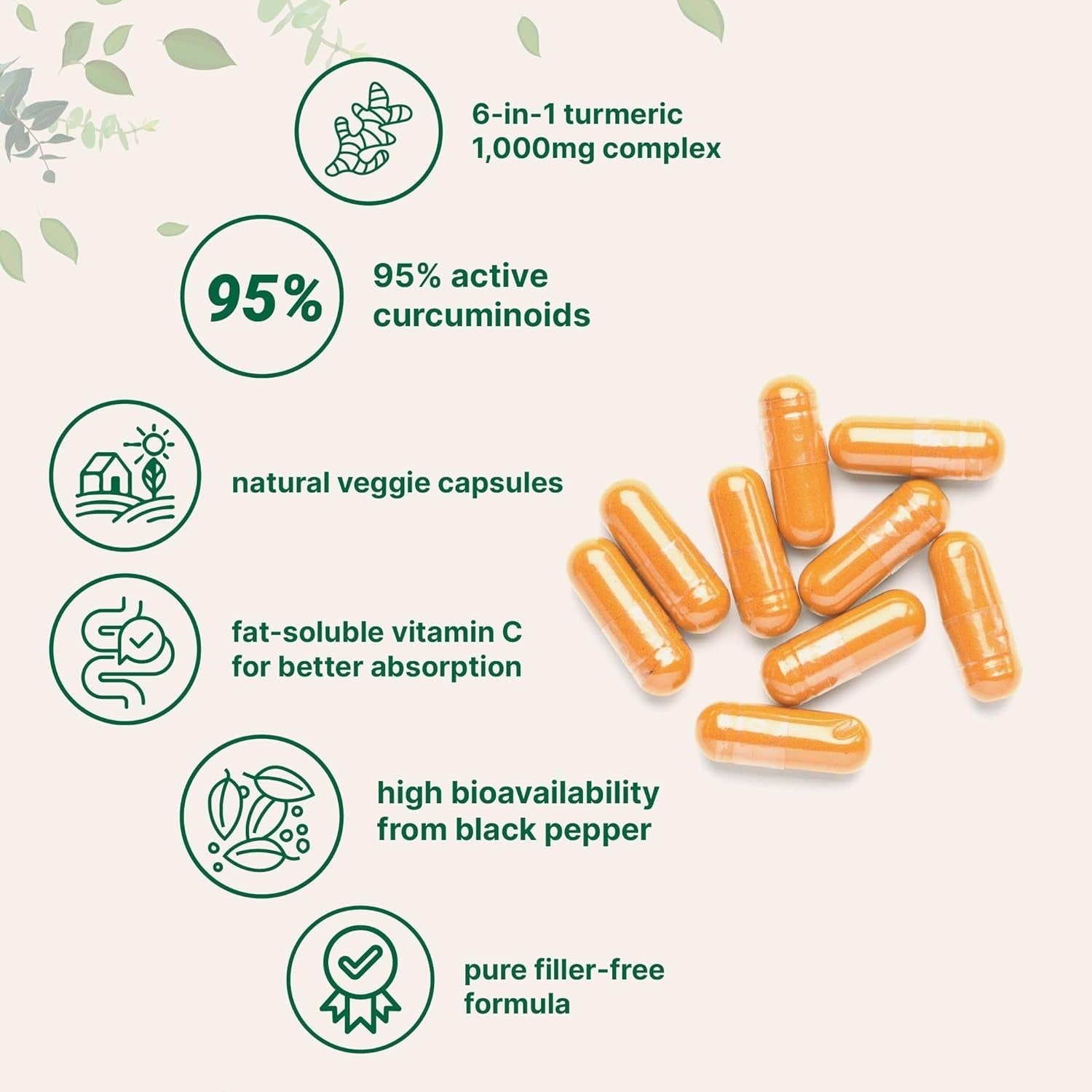 Premium Turmeric - Ironfit