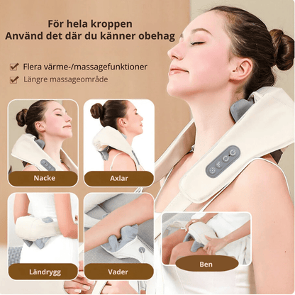 Relax Therm – Massage und Wärmetherapie in einem - Ironfit