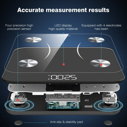 SmartBody Einsichtswaage - Ironfit
