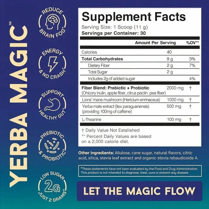Yerba Magic - Ironfit