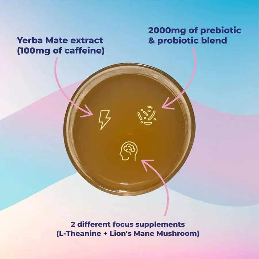 Yerba Magic - Gymfit